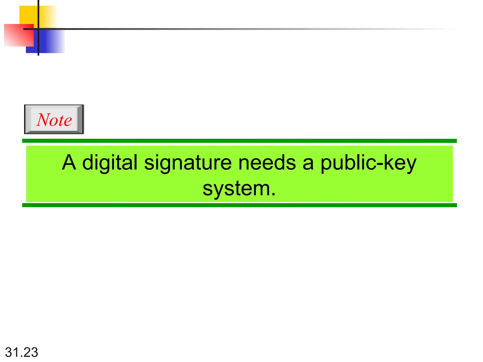 31.23
A digital signature needs a public-key
system.
Note
 
