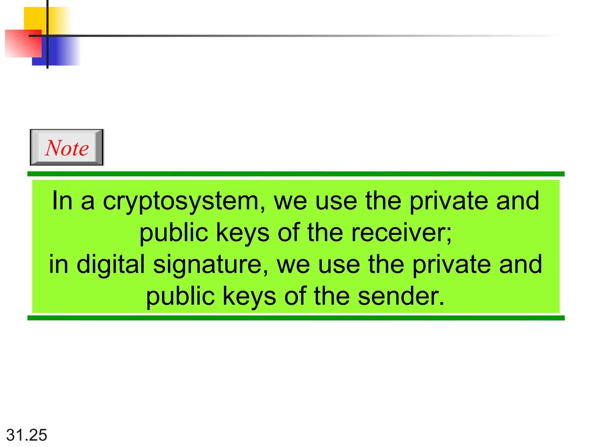 31.25
In a cryptosystem, we use the private and
public keys of the receiver;
in digital signature, we use the private and
public keys of the sender.
Note
 