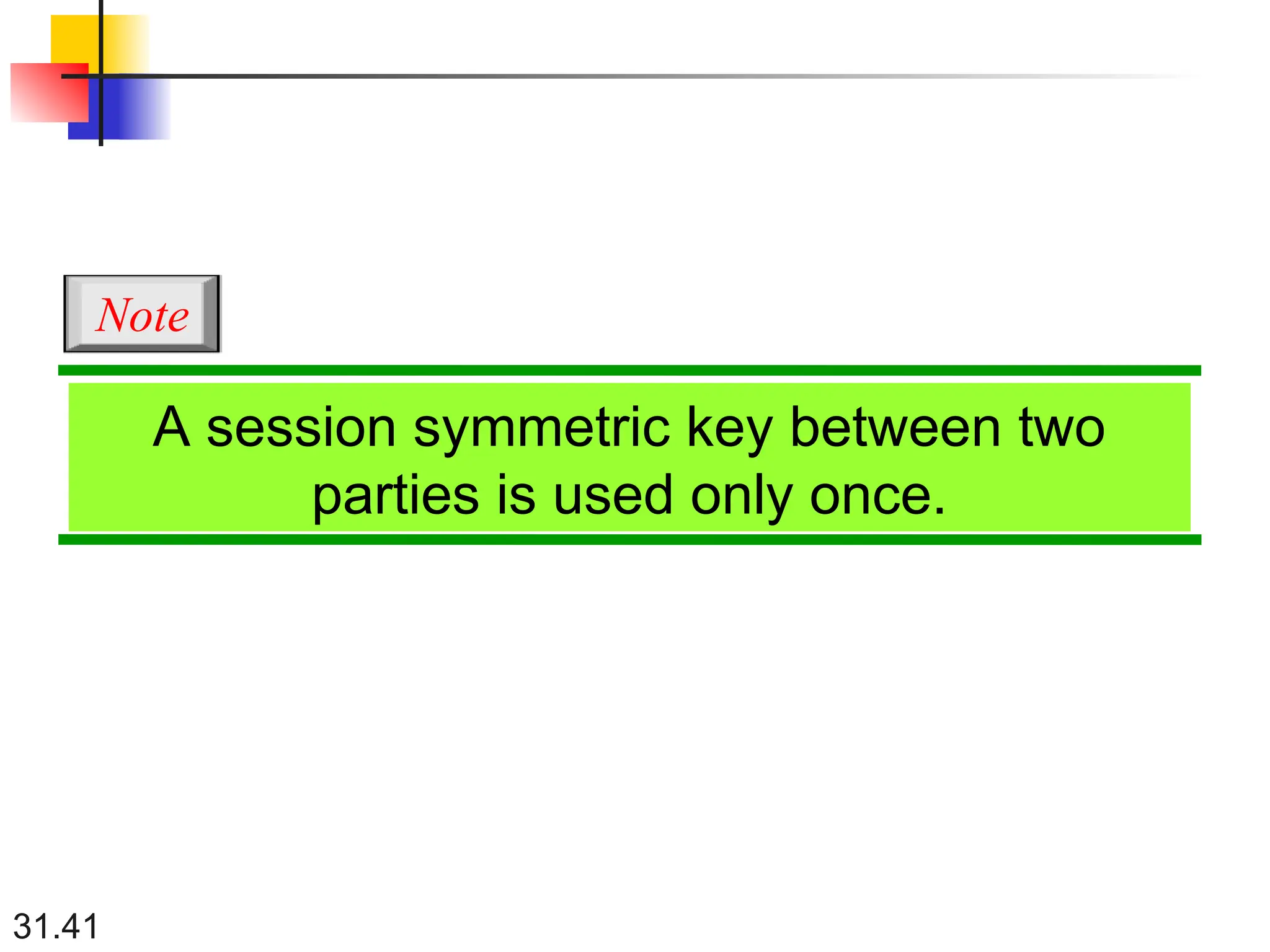 31.41
A session symmetric key between two
parties is used only once.
Note
 