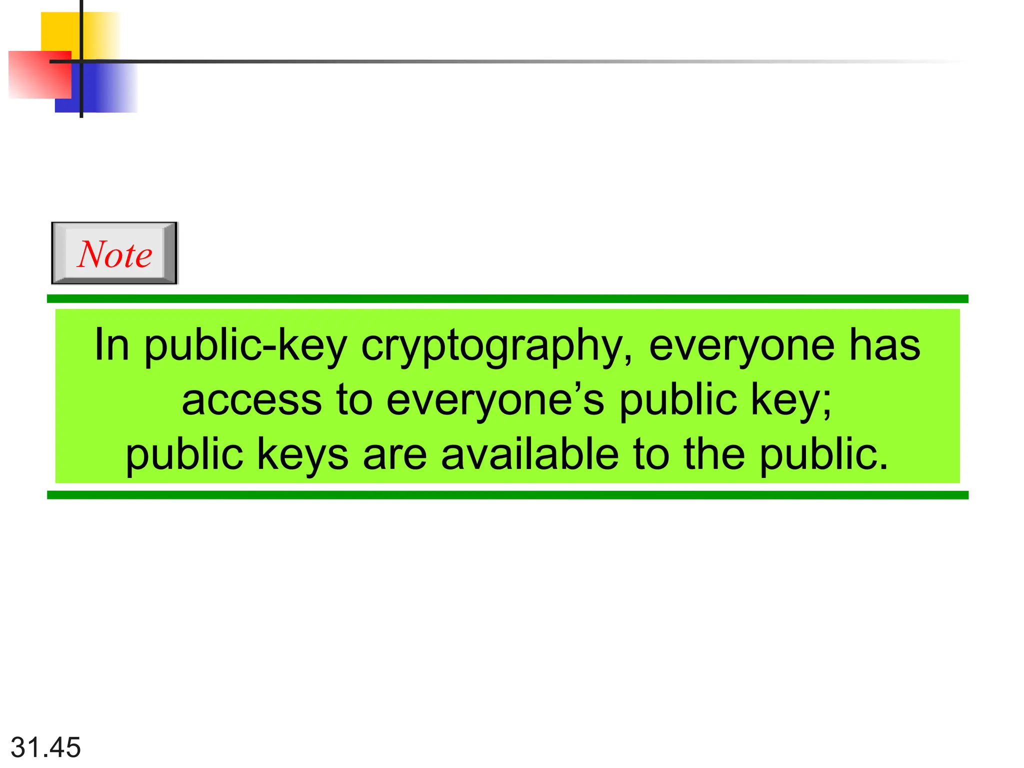 31.45
In public-key cryptography, everyone has
access to everyone’s public key;
public keys are available to the public.
Note
 
