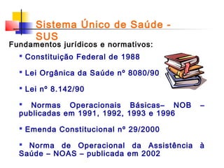 Sistema Único de Saúde SUS

Fundamentos jurídicos e normativos:
 Constituição Federal de 1988

 Lei Orgânica da Saúde nº 8080/90
 Lei nº 8.142/90
 Normas Operacionais Básicas– NOB
publicadas em 1991, 1992, 1993 e 1996

–

 Emenda Constitucional nº 29/2000
 Norma de Operacional da Assistência
Saúde – NOAS – publicada em 2002

à

 