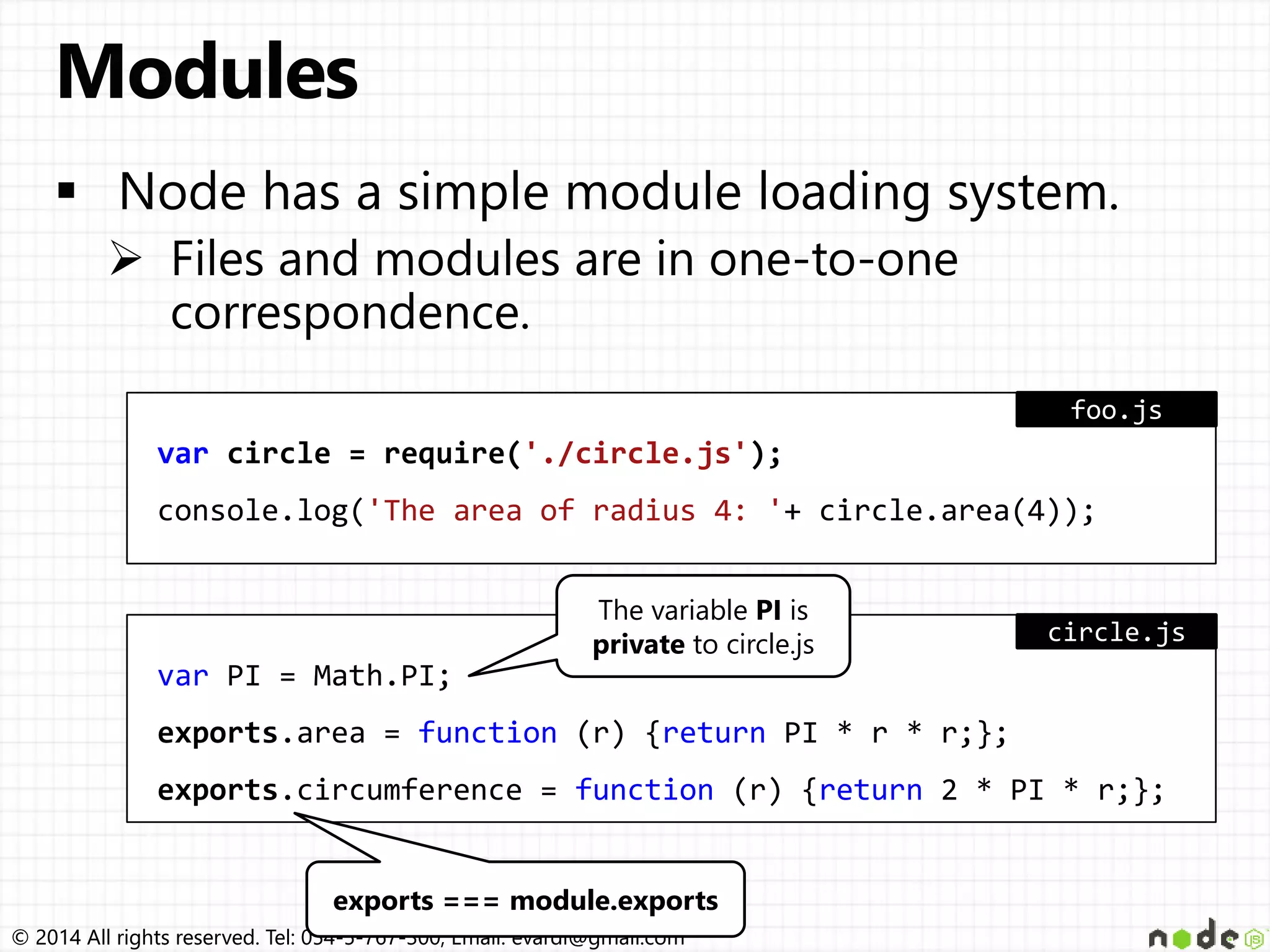 © 2014 All rights reserved. Tel: 054-5-767-300, Email: evardi@gmail.com© 2014 All rights reserved. Tel: 054-5-767-300, Email: evardi@gmail.com var circle = require('./circle.js'); console.log('The area of radius 4: '+ circle.area(4)); foo.js var PI = Math.PI; exports.area = function (r) {return PI * r * r;}; exports.circumference = function (r) {return 2 * PI * r;}; circle.js The variable PI is private to circle.js exports === module.exports 