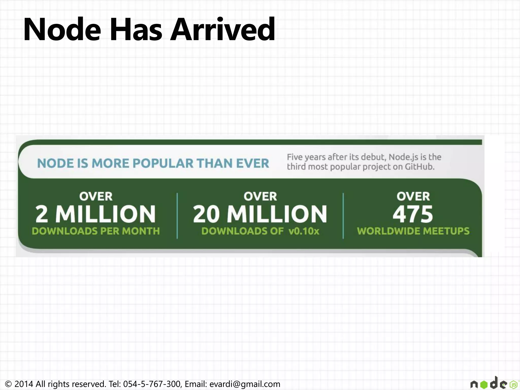 © 2014 All rights reserved. Tel: 054-5-767-300, Email: evardi@gmail.com© 2014 All rights reserved. Tel: 054-5-767-300, Email: evardi@gmail.com 