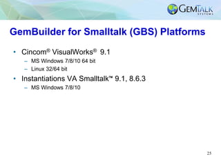 25
GemBuilder for Smalltalk (GBS) Platforms
• Cincom® VisualWorks® 9.1
– MS Windows 7/8/10 64 bit
– Linux 32/64 bit
• Inst...