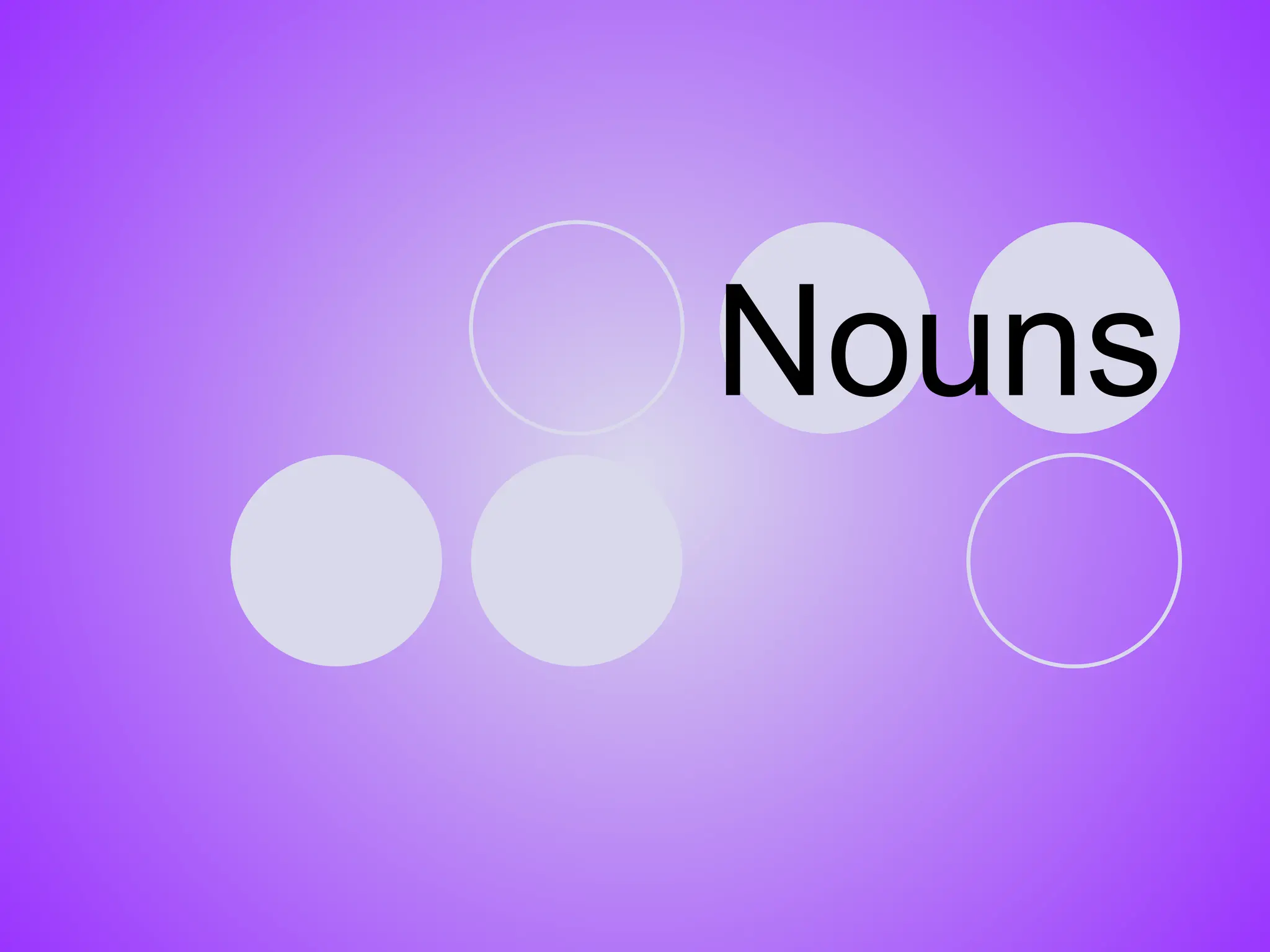 ENGLISH TOPIC NOUNS POWERPOINT PRES. By SEV V PPT
