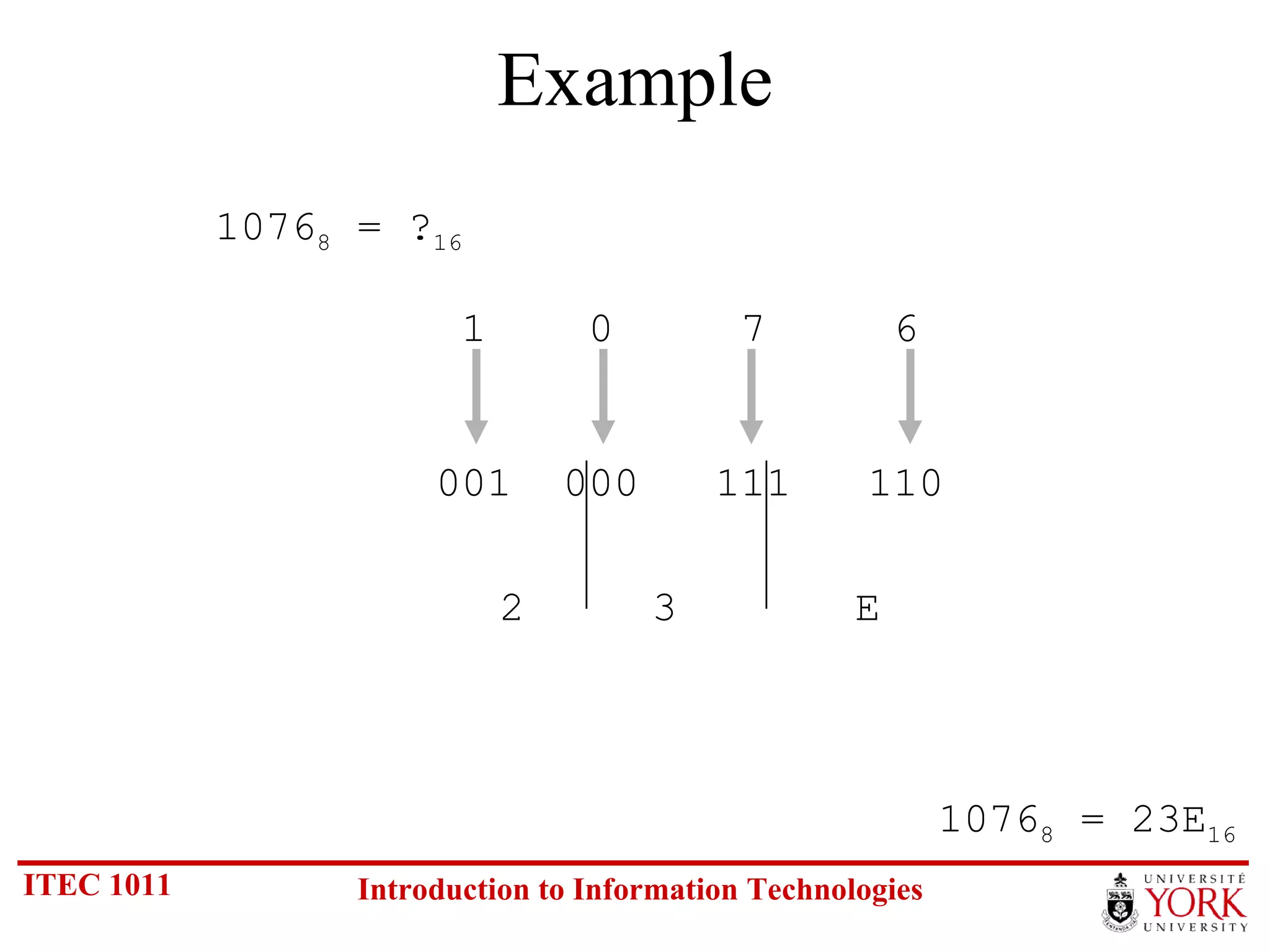 Example 1076 8  = ? 16 1076 8  = 23E 16 1  0  7  6 001  000  111  110 2  3  E 