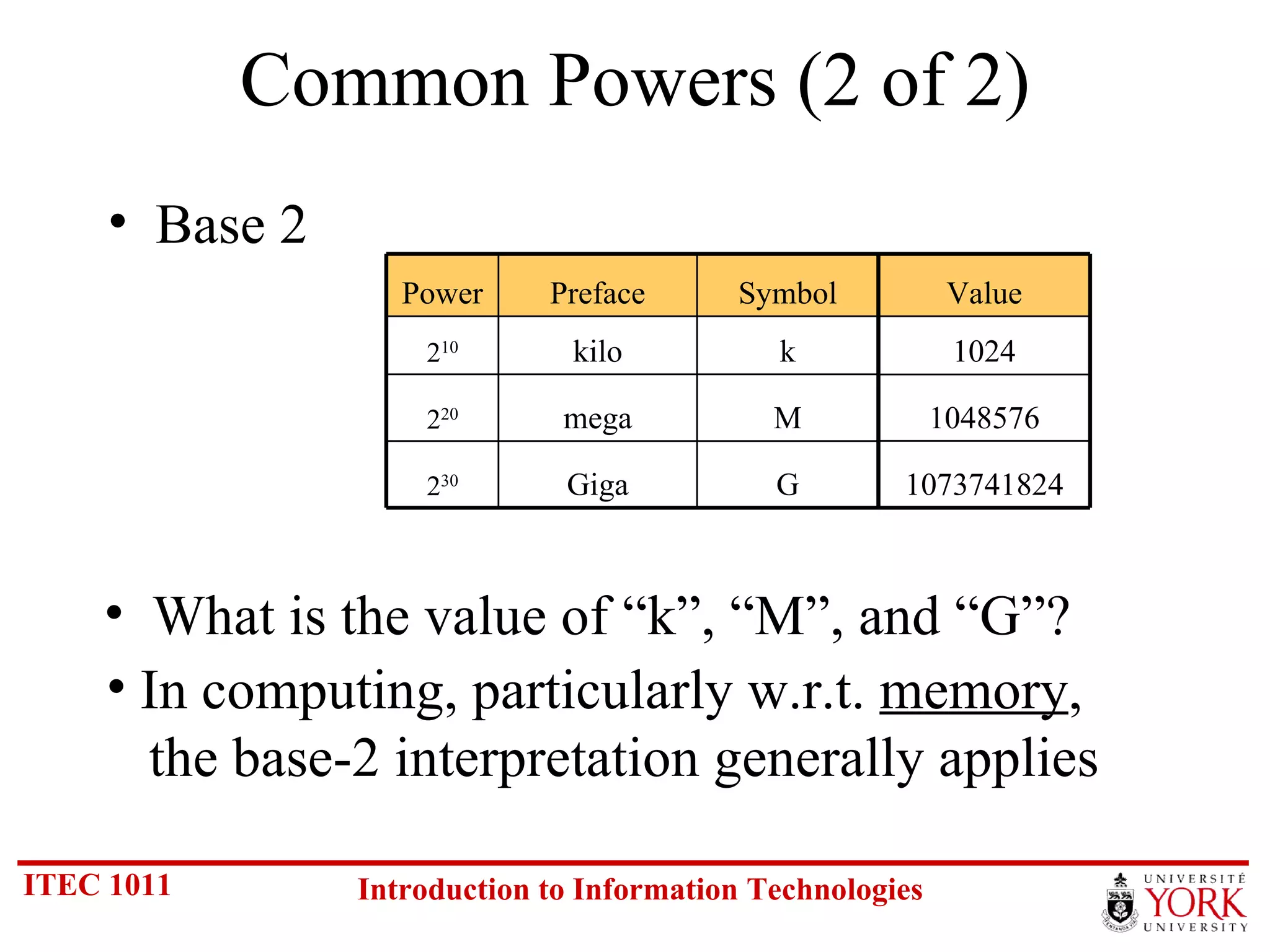 Common Powers (2 of 2) Base 2 What is the value of “k”, “M”, and “G”? In computing, particularly w.r.t.  memory ,   the base-2 interpretation generally applies G Giga 2 30 M mega 2 20 k kilo 2 10 Symbol Preface Power 1073741824 1048576 1024 Value 