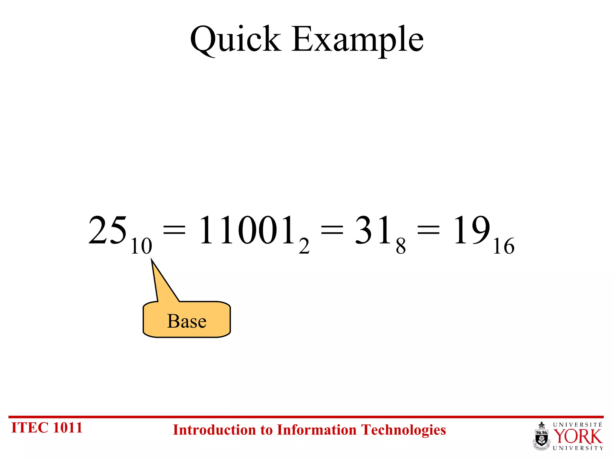 Quick Example 25 10  = 11001 2  = 31 8  = 19 16 Base 