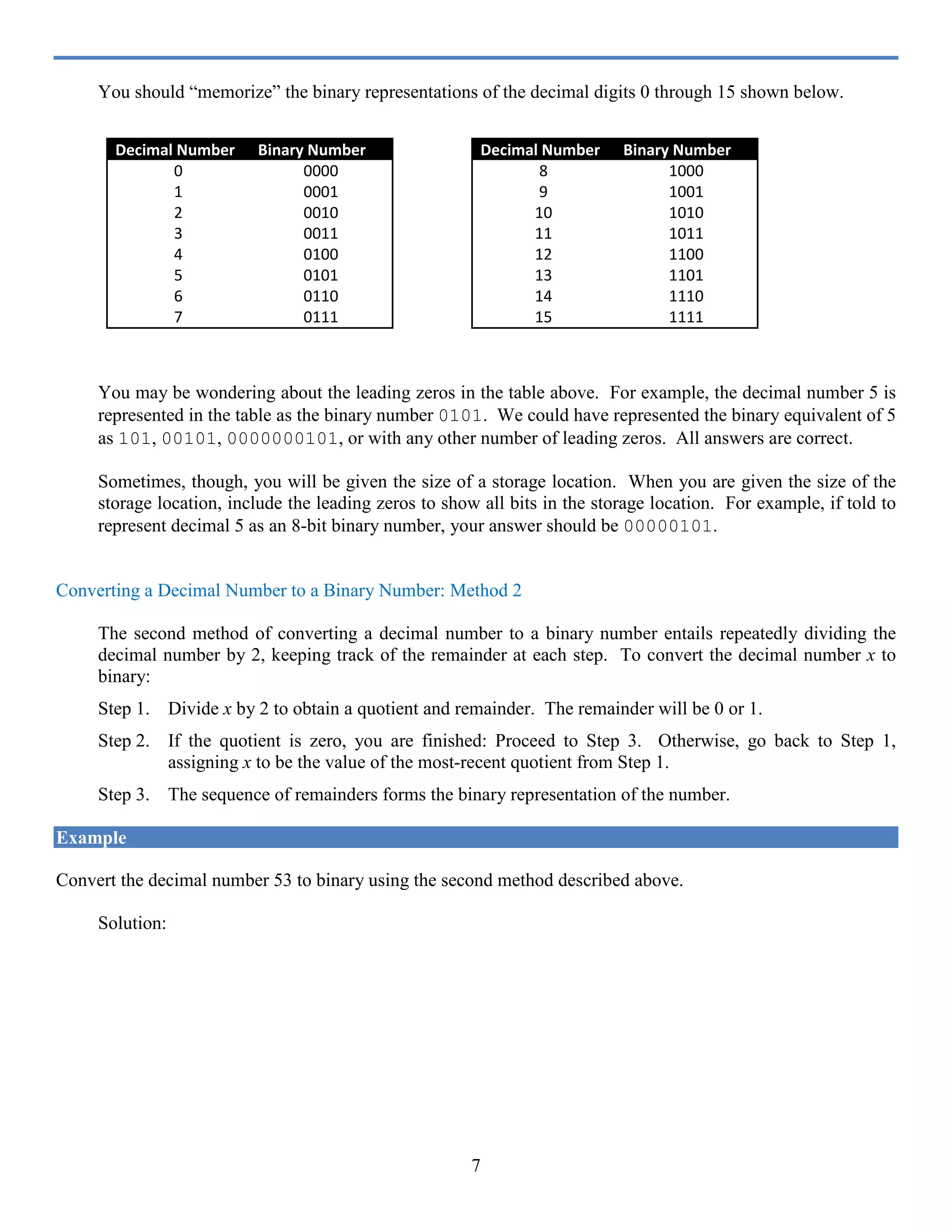 7
You should “memorize” the binary representations of the decimal digits 0 through 15 shown below.
You may be wondering about the leading zeros in the table above. For example, the decimal number 5 is
represented in the table as the binary number 0101. We could have represented the binary equivalent of 5
as 101, 00101, 0000000101, or with any other number of leading zeros. All answers are correct.
Sometimes, though, you will be given the size of a storage location. When you are given the size of the
storage location, include the leading zeros to show all bits in the storage location. For example, if told to
represent decimal 5 as an 8-bit binary number, your answer should be 00000101.
Converting a Decimal Number to a Binary Number: Method 2
The second method of converting a decimal number to a binary number entails repeatedly dividing the
decimal number by 2, keeping track of the remainder at each step. To convert the decimal number x to
binary:
Step 1. Divide x by 2 to obtain a quotient and remainder. The remainder will be 0 or 1.
Step 2. If the quotient is zero, you are finished: Proceed to Step 3. Otherwise, go back to Step 1,
assigning x to be the value of the most-recent quotient from Step 1.
Step 3. The sequence of remainders forms the binary representation of the number.
Example
Convert the decimal number 53 to binary using the second method described above.
Solution:
Decimal Number Binary Number
0 0000
1 0001
2 0010
3 0011
4 0100
5 0101
6 0110
7 0111
Decimal Number Binary Number
8 1000
9 1001
10 1010
11 1011
12 1100
13 1101
14 1110
15 1111
 