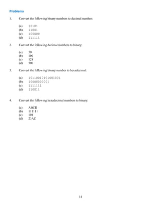 14
Problems
1. Convert the following binary numbers to decimal number:
(a) 10101
(b) 11001
(c) 100000
(d) 111111
2. Convert the following decimal numbers to binary:
(a) 50
(b) 100
(c) 128
(d) 500
3. Convert the following binary number to hexadecimal:
(a) 10110010101001001
(b) 10000000001
(c) 1111111
(d) 110011
4. Convert the following hexadecimal numbers to binary:
(a) ABCD
(b) 111111
(c) 101
(d) 23AC
 