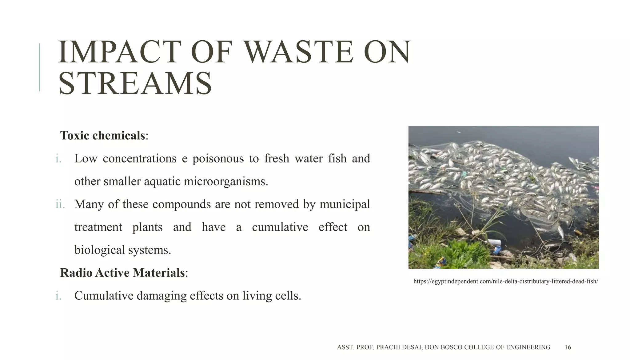 Littered Compound 01 - Objectives, Properties , Characteristics & Difference between ...