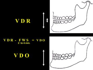 01 occlusion in prosthodontics introduction - stomatognathic system ...