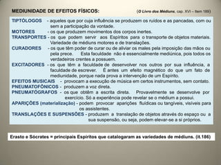 TIPTÓLOGOS - aqueles que por cuja influência se produzem os ruídos e as pancadas, com ou
sem a participação da vontade.
MOTORES - os que produzem movimentos dos corpos inertes.
TRANSPORTES - os que podem servir aos Espíritos para o transporte de objetos materiais.
Variedade de médiuns motores e de translações.
CURADORES - os que têm poder de curar ou de aliviar os males pela imposição das mãos ou
pela prece. Esta faculdade não é essencialmente mediúnica, pois todos os
verdadeiros crentes a possuem.
EXCITADORES - os que têm a faculdade de desenvolver nos outros por sua influência, a
faculdade de escrever. É antes um efeito magnético do que um fato de
mediunidade, porque nada prova a intervenção de um Espírito.
EFEITOS MUSICAIS - provocam a execução de música em certos instrumentos, sem contato.
PNEUMATOFÔNICOS - produzem a voz direta.
PNEUMATÓGRAFOS - os que obtêm a escrita direta. Provavelmente se desenvolve por
exercício. Só a experiência pode revelar se o médium a possui.
APARIÇÕES (materialização) - podem provocar aparições fluídicas ou tangíveis, visíveis para
os assistentes.
TRANSLAÇÕES E SUSPENSÕES - produzem a translação de objetos através do espaço ou a
sua suspensão, ou seja, podem elevar-se a si próprios.
Erasto e Sócrates = principais Espíritos que catalogaram as variedades de médiuns. (it.186)
MEDIUNIDADE DE EFEITOS FÍSICOS: (O Livro dos Médiuns, cap. XVI – Item 189)
 