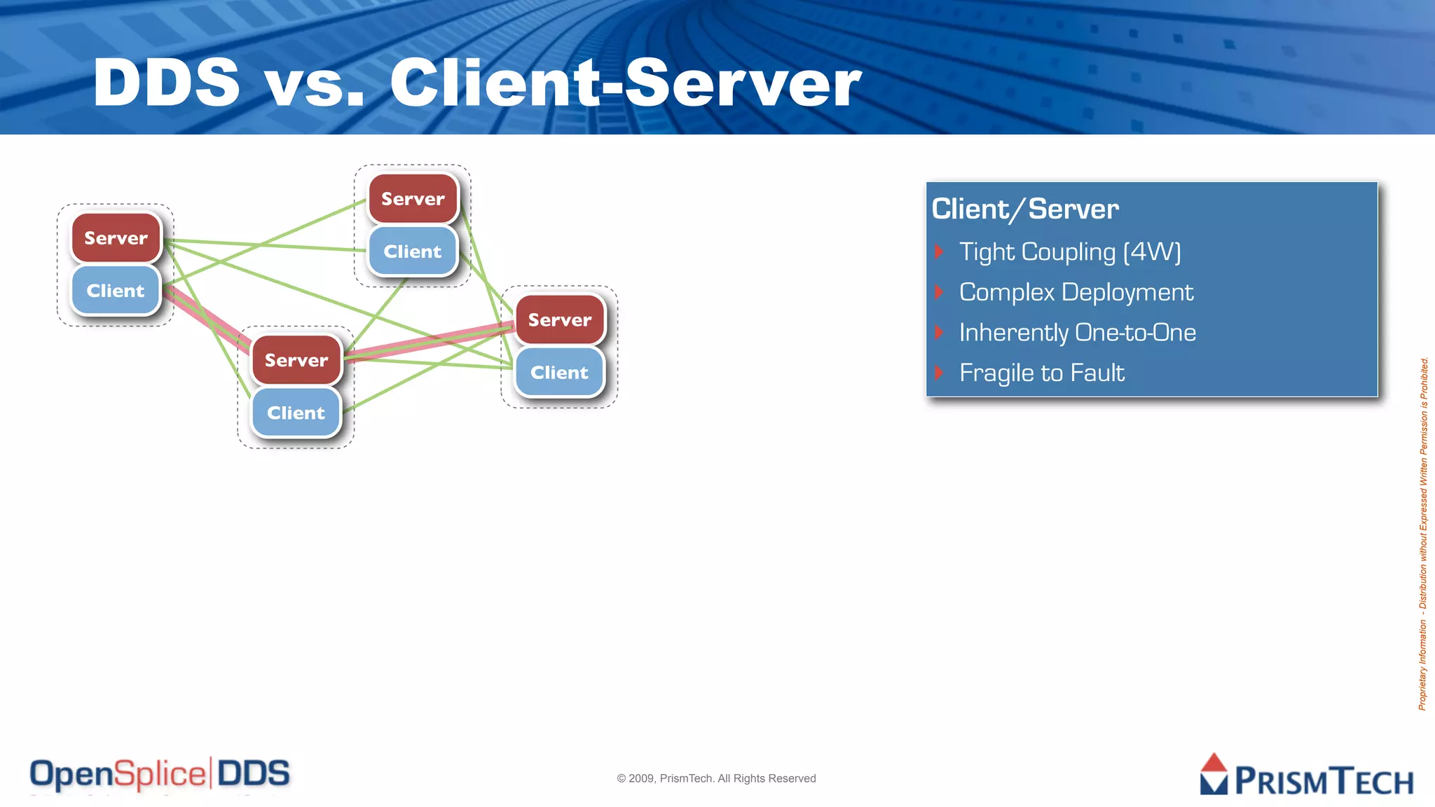 DDS vs. Client-Server
                  Server
                                                                             Client/Server
Server
                  Client                                                     ‣ Tight Coupling (4W)
Client                                                                       ‣ Complex Deployment
                           Server
                                                                             ‣ Inherently One-to-One
         Server
                                                                             ‣ Fragile to Fault




                                                                                                       Proprietary Information - Distribution without Expressed Written Permission is Prohibited.
                           Client

         Client




                                    © 2009, PrismTech. All Rights Reserved
 