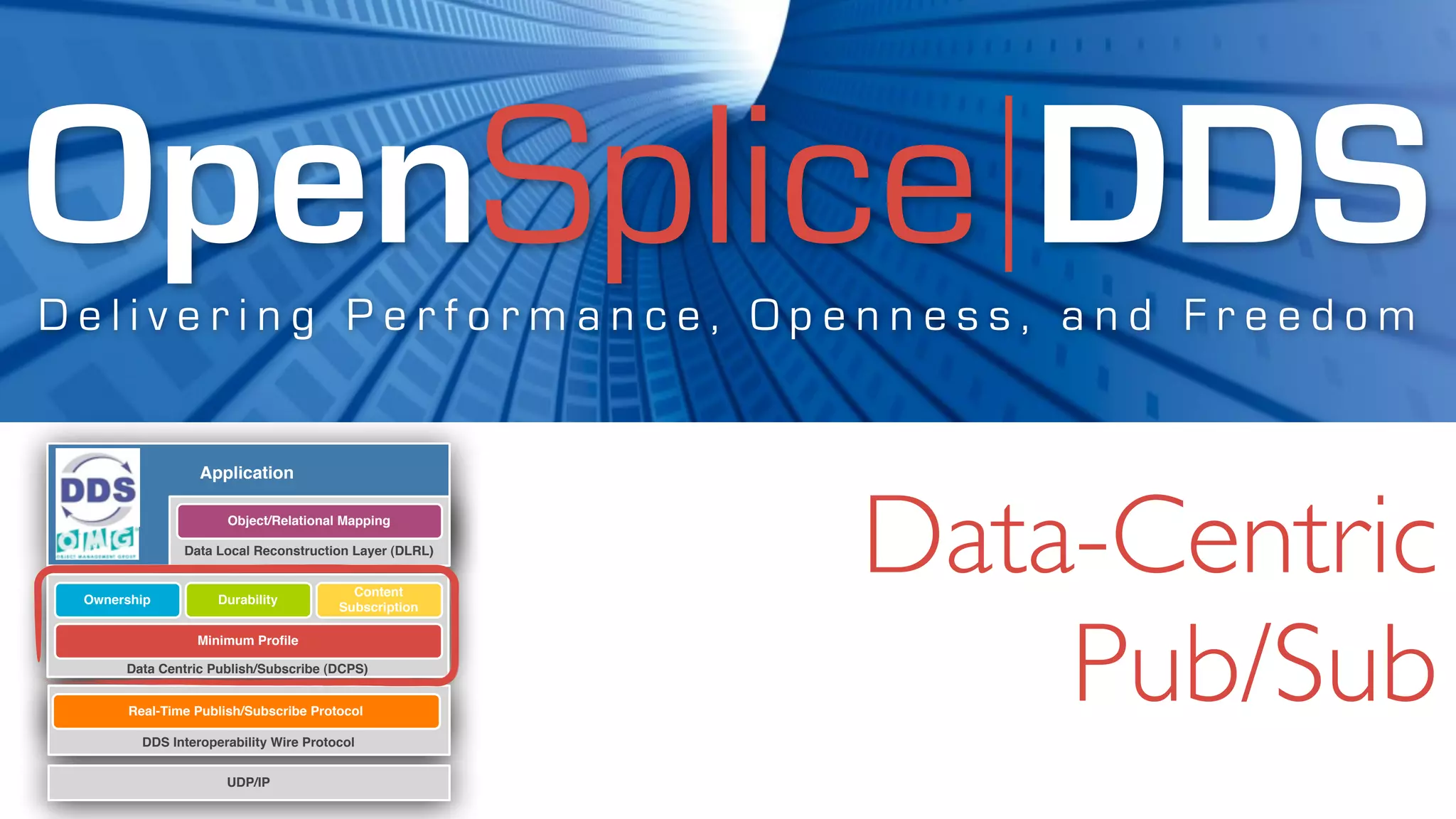 OpenSplice DDS
Delivering Performance, Openness, and Freedom


                  Application




 Ownership
                      Object/Relational Mapping

               Data Local Reconstruction Layer (DLRL)


                     Durability
                                          Content
                                                        Data-Centric
                                                            Pub/Sub
                                        Subscription

                 Minimum Proﬁle

      Data Centric Publish/Subscribe (DCPS)


       Real-Time Publish/Subscribe Protocol

         DDS Interoperability Wire Protocol


                      UDP/IP
 