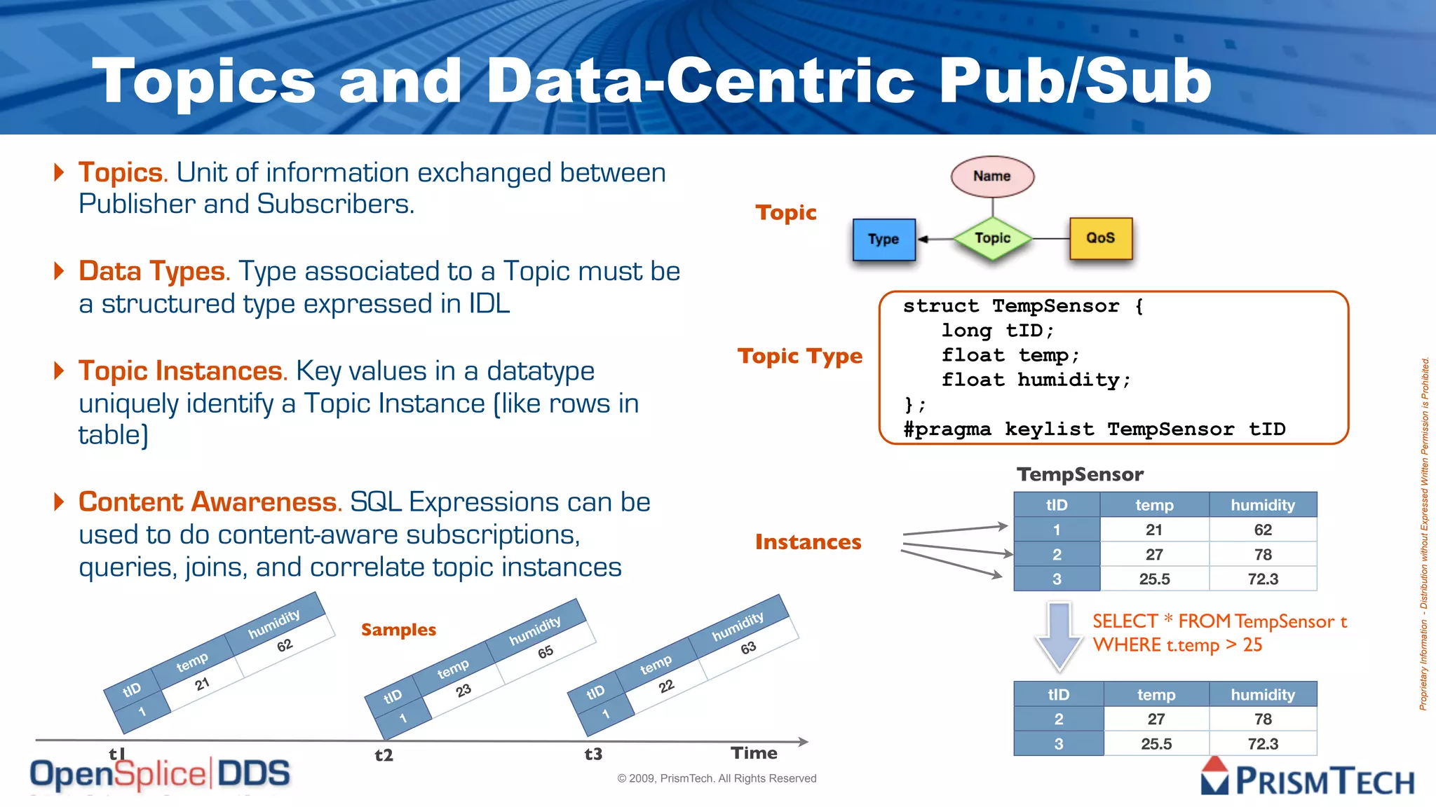 Topics and Data-Centric Pub/Sub
‣ Topics. Unit of information exchanged between
  Publisher and Subscribers.                                                                      Topic

‣ Data Types. Type associated to a Topic must be
  a structured type expressed in IDL                                                                             struct TempSensor {
                                                                                                                    long tID;
                                                                                              Topic Type            float temp;
‣ Topic Instances. Key values in a datatype




                                                                                                                                                               Proprietary Information - Distribution without Expressed Written Permission is Prohibited.
                                                                                                                    float humidity;
  uniquely identify a Topic Instance (like rows in                                                               };
  table)                                                                                                         #pragma keylist TempSensor tID

                                                                                                                         TempSensor
‣ Content Awareness. SQL Expressions can be                                                                                 tID       temp      humidity

  used to do content-aware subscriptions,                                                         Instances
                                                                                                                            1          21         62
                                                                                                                            2          27         78
  queries, joins, and correlate topic instances                                                                             3         25.5        72.3

                               y
                          idit                           idit
                                                             y                                   ity                              SELECT * FROM TempSensor t
                       um          Samples                                                   mid
                     h                                 um                                 hu
                           62                        h
                                                          65                                   63                                 WHERE t.temp > 25
                 p                                                              p
             tem                             tem
                                                 p                          tem
                21                                                             22
      tID                                       23               tID                                                        tID       temp      humidity
                                     tID
         1                                                          1
                                        1                                                                                    2         27         78
                                                                                                                             3        25.5        72.3
    t1                              t2                           t3                          Time
                                                                        © 2009, PrismTech. All Rights Reserved
 