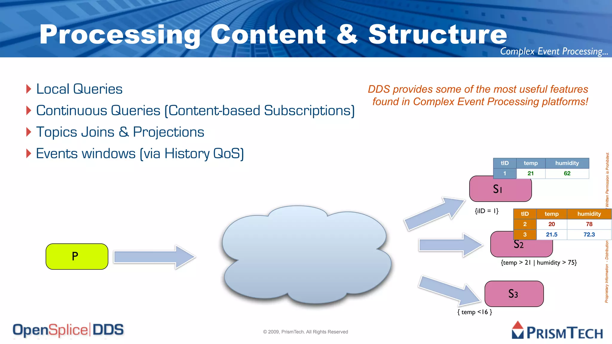 Processing Content & Structure                                                                                 Complex Event Processing...


‣ Local Queries                                                              DDS provides some of the most useful features
                                                                              found in Complex Event Processing platforms!
‣ Continuous Queries (Content-based Subscriptions)
‣ Topics Joins & Projections
‣ Events windows (via History QoS)




                                                                                                                                                             Proprietary Information - Distribution without Expressed Written Permission is Prohibited.
                                                                                                                 tID         temp          humidity
                                                                                                                   1            21           62


                                                                                                              S1
                                                                                                     {iID = 1}              tID      temp         humidity
                                                                                                                            2         20              78
                                                                                                                            3        21.5             72.3

                                                                                                                        S2
       P                                                                                                         {temp > 21 | humidity > 75}



                                                                                                                       S3
                                                                                               { temp <16 }

                                    © 2009, PrismTech. All Rights Reserved
 