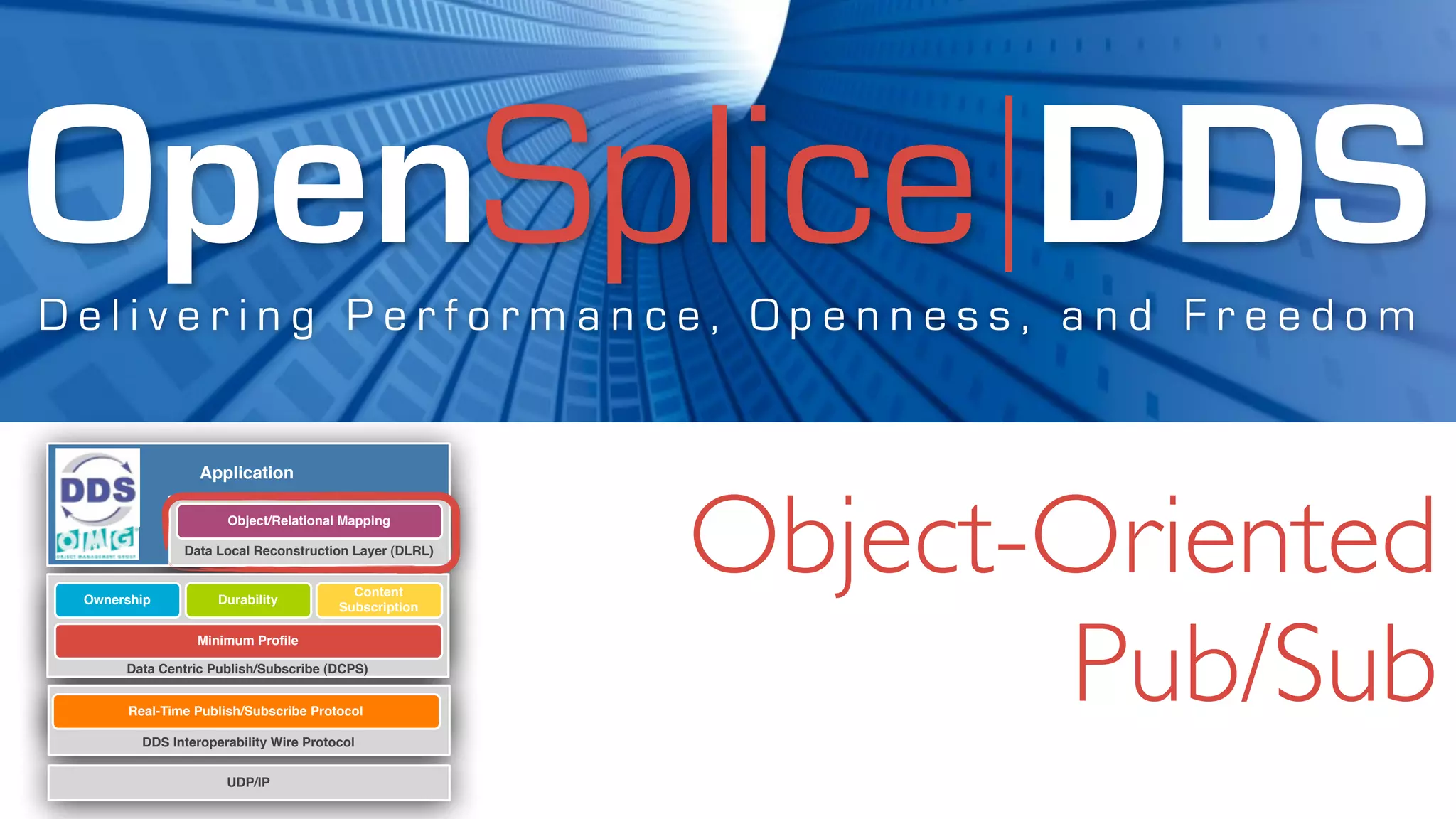 OpenSplice DDS
Delivering Performance, Openness, and Freedom


                  Application




 Ownership
                      Object/Relational Mapping

               Data Local Reconstruction Layer (DLRL)


                     Durability
                                          Content
                                                        Object-Oriented
                                                               Pub/Sub
                                        Subscription

                 Minimum Proﬁle

      Data Centric Publish/Subscribe (DCPS)


       Real-Time Publish/Subscribe Protocol

         DDS Interoperability Wire Protocol


                      UDP/IP
 