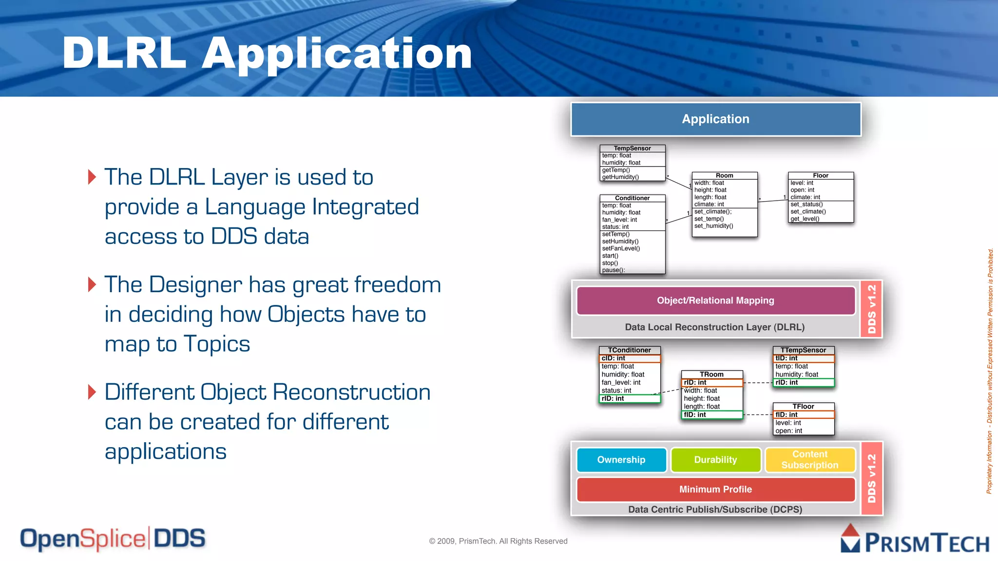 DLRL Application
                                                                                                     Application

                                                                                TempSensor
                                                                            temp: ﬂoat



‣ The DLRL Layer is used to
                                                                            humidity: ﬂoat
                                                                            getTemp()
                                                                            getHumidity()        *               Room                       Floor
                                                                                                         width: ﬂoat              level: int
                                                                                                       1
                                                                                                         height: ﬂoat             open: int
                                                                                                                                1 climate: int

 provide a Language Integrated
                                                                                 Conditioner             length: ﬂoat
                                                                                                                          *
                                                                            temp: ﬂoat                   climate: int             set_status()
                                                                            humidity: ﬂoat            1 set_climate();            set_climate()
                                                                            fan_level: int      *        set_temp()               get_level()
                                                                                                         set_humidity()

 access to DDS data
                                                                            status: int
                                                                            setTemp()
                                                                            setHumidity()
                                                                            setFanLevel()




                                                                                                                                                               Proprietary Information - Distribution without Expressed Written Permission is Prohibited.
                                                                            start()
                                                                            stop()



‣ The Designer has great freedom
                                                                            pause():




                                                                                                                                                    DDS v1.2
                                                                                               Object/Relational Mapping
 in deciding how Objects have to                                                   Data Local Reconstruction Layer (DLRL)

 map to Topics                                                                TConditioner
                                                                            cID: int
                                                                                                                                TTempSensor
                                                                                                                              tID: int
                                                                            temp: ﬂoat                                        temp: ﬂoat
                                                                            humidity: ﬂoat                 TRoom              humidity: ﬂoat


‣ Different Object Reconstruction
                                                                            fan_level: int           rID: int                 rID: int
                                                                            status: int              width: ﬂoat
                                                                            rID: int                 height: ﬂoat
                                                                                                     length: ﬂoat                   TFloor

 can be created for different                                                                        fID: int                 fID: int
                                                                                                                              level: int
                                                                                                                              open: int


 applications                                                                                                                    Content




                                                                                                                                                    DDS v1.2
                                                                            Ownership                   Durability
                                                                                                                               Subscription

                                                                                                     Minimum Proﬁle

                                                                                    Data Centric Publish/Subscribe (DCPS)


                                   © 2009, PrismTech. All Rights Reserved
 