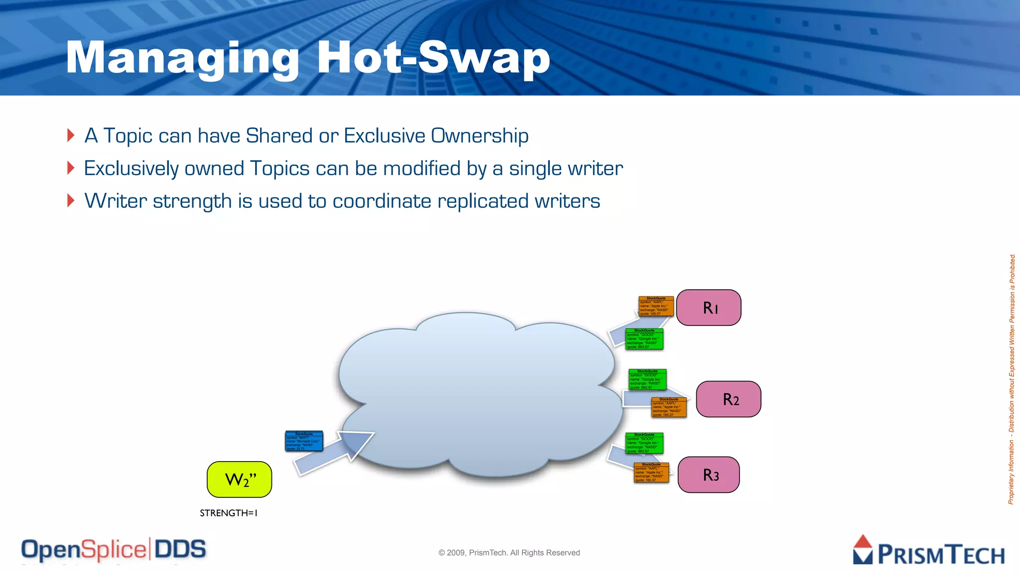Managing Hot-Swap
‣ A Topic can have Shared or Exclusive Ownership
‣ Exclusively owned Topics can be modified by a single writer
‣ Writer strength is used to coordinate replicated writers




                                                                                                                                            Proprietary Information - Distribution without Expressed Written Permission is Prohibited.
                                                                                                         StockQuote



                                                                                                                                  R1
                                                                                                     symbol: "AAPL"
                                                                                                     name: "Apple Inc."
                                                                                                     exchange: "NASD"
                                                                                                     quote: 165.37




                                                                                                  StockQuote
                                                                                              symbol: "GOOG"
                                                                                              name: "Google Inc."
                                                                                              exchange: "NASD"
                                                                                              quote: 663.97




                                                                                                   StockQuote
                                                                                               symbol: "GOOG"
                                                                                               name: "Google Inc."
                                                                                               exchange: "NASD"
                                                                                               quote: 663.97


                                                                                                                 StockQuote
                                                                                                             symbol: "AAPL"
                                                                                                             name: "Apple Inc."
                                                                                                             exchange: "NASD"
                                                                                                                                       R2
                                                                                                             quote: 165.37




                                 StockQuote
                                 StockQuote
                                 StockQuote                                                       StockQuote
                           symbol: "MSFT"
                           symbol: "MSFT"
                           symbol: "MSFT"                                                     symbol: "GOOG"
                           name: "Microsoft Corp."
                           name: "Microsoft Corp."
                           name: "Microsoft Corp."
                           exchange: "NASD"
                           exchange: "NASD"                                                   name: "Google Inc."
                           exchange: "NASD"
                           quote: 33.73
                           quote: 33.73
                           quote: 33.73                                                       exchange: "NASD"
                                                                                              quote: 663.97


                                                                                                      StockQuote



                                                                                                                                  R3
                                                                                                  symbol: "AAPL"



                  W2’’
                                                                                                  name: "Apple Inc."
                                                                                                  exchange: "NASD"
                                                                                                  quote: 165.37




              STRENGTH=1



                                                     © 2009, PrismTech. All Rights Reserved
 