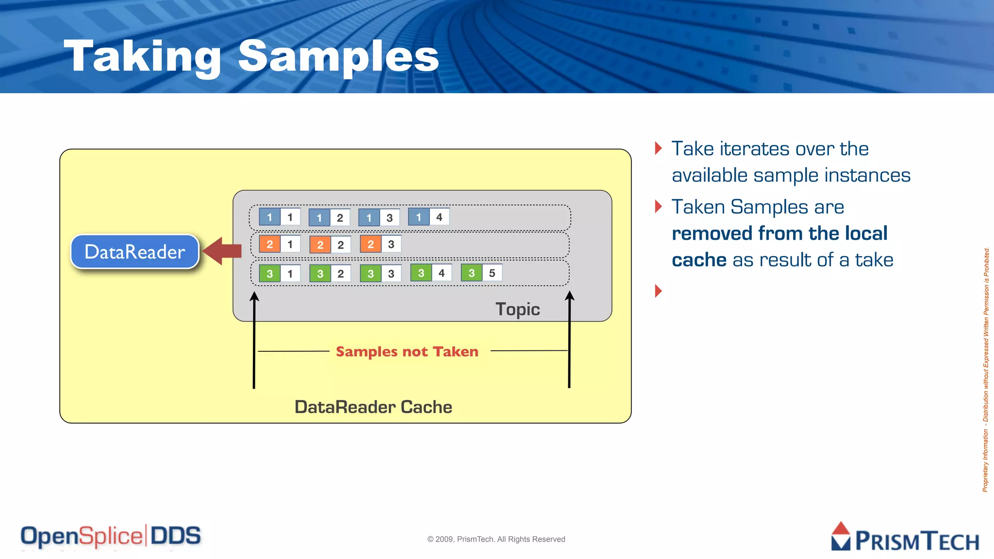 Taking Samples
                                                                                    ‣ Take iterates over the
                                                                                        available sample instances
             1   1     1   2   1   3   1     4
                                                                                    ‣   Taken Samples are
             2   1     2   2   2   3
                                                                                        removed from the local
DataReader




                                                                                                                     Proprietary Information - Distribution without Expressed Written Permission is Prohibited.
                                       3      4       3    5
                                                                                        cache as result of a take
             3   1     3   2   3   3
                                                                                    ‣
                                                               Topic

                           Samples not Taken


                     DataReader Cache




                                           © 2009, PrismTech. All Rights Reserved
 