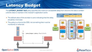 OMG DDS Tutorial - Part I | PDF