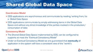 OMG DDS Tutorial - Part I | PDF