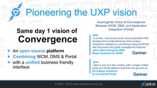 © 2002 - 2015 Jahia Solutions Group SA
Pioneering the UXP vision
Same day 1 vision of
Convergence
 An open source platform
 Combining WCM, DMS & Portal
 with a unified business friendly
interface
Avant-garde Vision of Convergence
Between WCM, DMS, and Application
Integration (Portal)
2014
“Jahia is one of a few vendors with a single unified
portal and WCM platform built from the ground up.”
2014 Magic Quadrant
for Horizontal Portal
2009
“A proven, community-driven and sustainable OSS
development model delivering Web content
integration software by combining enterprise WCM
with document and portal management features.”
Jahia listed alongside 2009
Magic Quadrant for WCM
 
