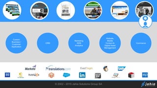 © 2002 - 2015 Jahia Solutions Group SA
Custom
Business /
Customer
Application
CRM
Marketing
SEM
Analytics
Website,
Mobile
Content &
Digital Asset
Management
Commerce
 