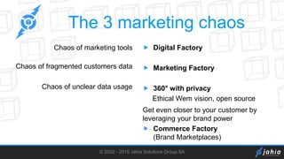 The 3 marketing chaos
Chaos of marketing tools
Chaos of fragmented customers data
Chaos of unclear data usage
© 2002 - 2015 Jahia Solutions Group SA
 Digital Factory
 Marketing Factory
 360° with privacy
Ethical Wem vision, open source
Get even closer to your customer by
leveraging your brand power
 Commerce Factory
(Brand Marketplaces)
 