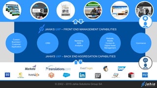 © 2002 - 2015 Jahia Solutions Group SA
Custom
Business /
Customer
Application
CRM
Marketing
SEM
Analytics
Website,
Mobile
Content &
Digital Asset
Management
Commerce
JAHIA’S UXP – BACK END AGGREGATION CAPABILITIES
JAHIA’S UXP – FRONT END MANAGEMENT CAPABILITIES
 