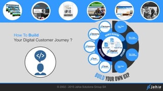 © 2002 - 2015 Jahia Solutions Group SA
How To Build
Your Digital Customer Journey ?
 