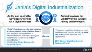 © 2002 - 2015 Jahia Solutions Group SA
Jahia’s Digital Industrialization
“Jahia's intuitive user interface uniquely
accommodates a range of portal roles —
from architects and developers to
administrators and marketers managing
websites and content like a factory
assembly line”
2014 Gartner Magic Quadrant for
Horizontal Portal
“Customers report that Jahia is open and
flexible enough for them to quickly build
and scale portals, websites and
applications”
2014 Gartner Magic Quadrant for
Horizontal Portal
Agility and control for
Developers working
with Digital Workers
Authoring power for
Digital Workers without
relying on Developers
 