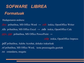 Formatuak Hedapenaren arabera: .doc  pribatiboa, MS Office Word  ->   .odt  irekia, OpenOffice Writer 