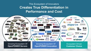 This Ecosystem of Innovators
Creates True Differentiation in
Performance and Cost
| 22
Ecosystem Driven
Customer Choice
Growing Ecosystem Of
OpenPOWER Servers
Growing Ecosystem Of
OpenPOWER Innovation
 