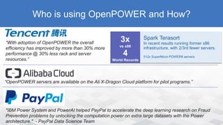 Who is using OpenPOWER and How?
“With adoption of OpenPOWER the overall
efficiency has improved by more than 30% more
performance @ 30% less rack and server
resources.”
3x
vs x86
Spark Terasort
In recent results running former x86
infrastructure, with 2/3rd fewer servers.
512x SuperMicro POWER8 servers
4
World Records
“OpenPOWER servers are available on the Ali X-Dragon Cloud platform for pilot programs.”
"IBM Power System and PowerAI helped PayPal to accelerate the deep learning research on Fraud
Prevention problems by unlocking the computation power on extra large datasets with the Power
architecture." - PayPal Data Science Team
 