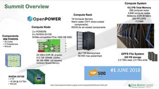 https://openpowerfoundation.org/wp-content/uploads/2018/04/Jack-Wells.pdf
#1 JUNE 2018
 