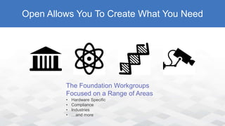 Open Allows You To Create What You Need
The Foundation Workgroups
Focused on a Range of Areas
• Hardware Specific
• Compliance
• Industries
• …and more
 