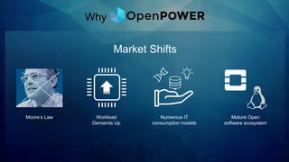 Moore’s Law Workload
Demands Up
Numerous IT
consumption models
Mature Open
software ecosystem
Market Shifts
Why
 