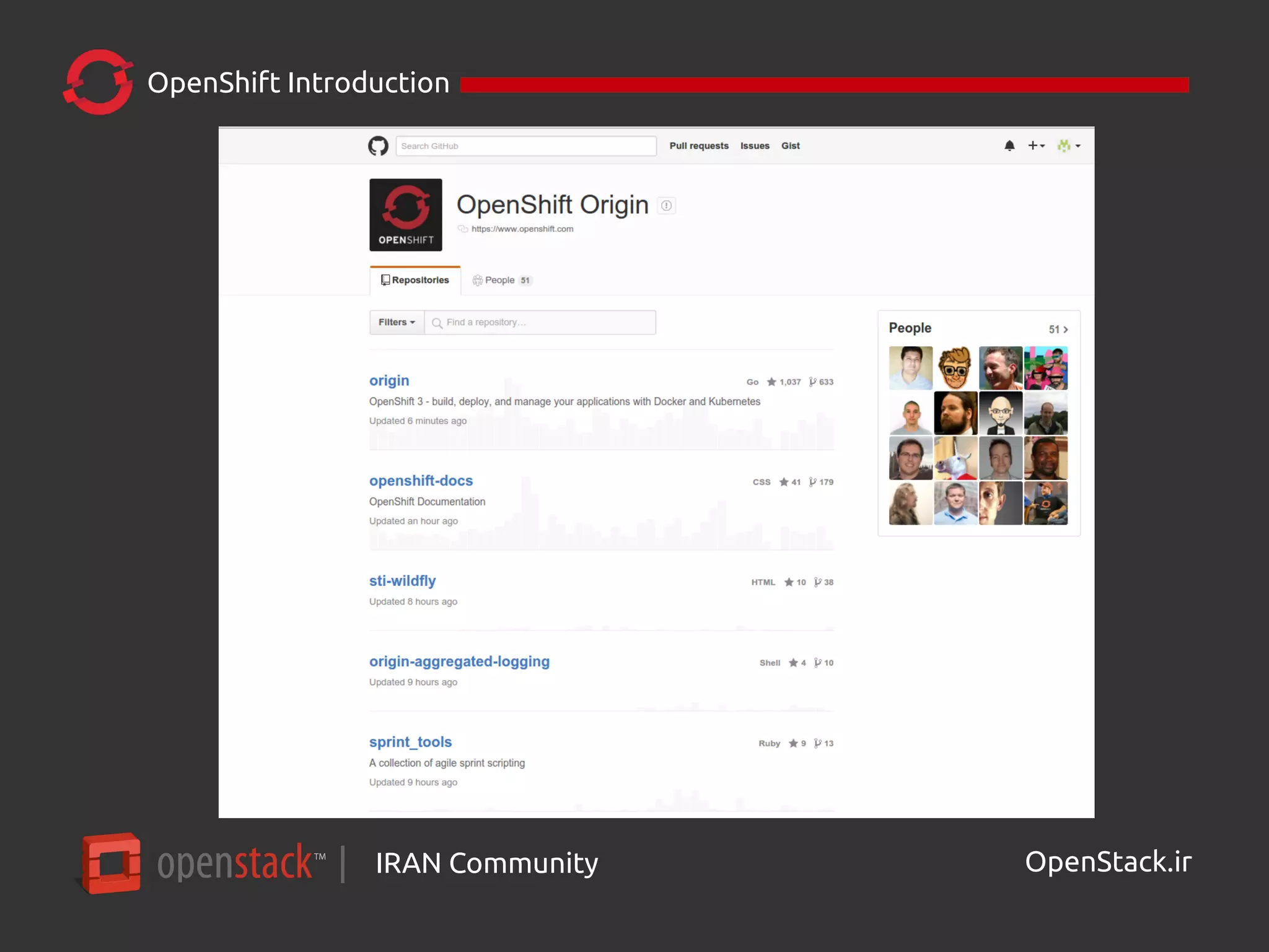 IRAN Community| OpenStack.ir
OpenShift Introduction
 