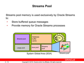 01-Oracle 19c-Architecture Overview Oracle | PDF