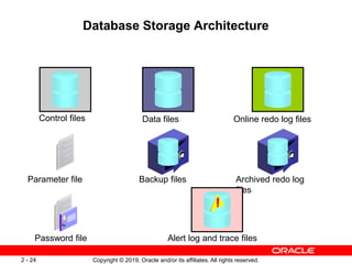 01-Oracle 19c-Architecture Overview Oracle | PDF