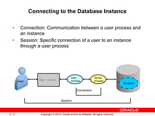 01-Oracle 19c-Architecture Overview Oracle | PDF