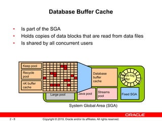 01-Oracle 19c-Architecture Overview Oracle | PDF