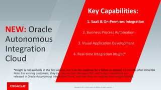 Copyright © 2017, Oracle and/or its affiliates. All rights reserved. |
NEW: Oracle
Autonomous
Integration
Cloud
1. SaaS & On-Premises Integration
2. Business Process Automation
3. Visual Application Development
4. Real-time Integration Insight*
Key Capabilities:
*Insight is not available in the first version, but is on the roadmap for a follow on release 3-6 months after initial GA
Note: For existing customers, they can stay on User Managed OIC until Insight capabilities are
released in Oracle Autonomous Integration Cloud, and then they can migrate their Insight Models.
 