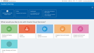 Copyright © 2017, Oracle and/or its affiliates. All rights reserved. |
Safe Harbor Statement
The following is intended to outline our general product direction. It is intended for
information purposes only, and may not be incorporated into any contract. It is not a
commitment to deliver any material, code, or functionality, and should not be relied upon
in making purchasing decisions. The development, release, and timing of any features or
functionality described for Oracle’s products remains at the sole discretion of Oracle.
Confidential – Oracle Internal/Restricted/Highly Restricted 26
 