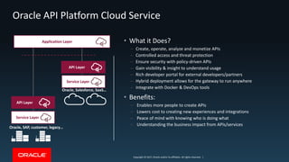 Copyright © 2017, Oracle and/or its affiliates. All rights reserved. |Copyright © 2017, Oracle and/or its affiliates. All rights reserved. |
Oracle API Platform Cloud Service
• What it Does?
– Create, operate, analyze and monetize APIs
– Controlled access and threat protection
– Ensure security with policy-driven APIs
– Gain visibility & insight to understand usage
– Rich developer portal for external developers/partners
– Hybrid deployment allows for the gateway to run anywhere
– Integrate with Docker & DevOps tools
• Benefits:
– Enables more people to create APIs
– Lowers cost to creating new experiences and integrations
– Peace of mind with knowing who is doing what
– Understanding the business impact from APIs/services
Oracle, SAP, customer, legacy…
Service Layer
API Layer
Application Layer
API Layer
Service Layer
Oracle, Salesforce, SaaS…
 