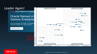 Copyright © 2017, Oracle and/or its affiliates. All rights reserved. |Copyright © 2017, Oracle and/or its affiliates. All rights reserved. |
Leader Again!
https://blogs.oracle.com/integration/oracle-named-a-leader-in-2018-gartner-magic-quadrant-for-enterprise-integration-platform-as-a-service-for-the-second-year-in-a-row-v2
“Our investment with Oracle has enabled us to significantly
reduce time to market for new projects, and we look forward to
the autonomous capabilities that Oracle plans to soon introduce.”
Kamil Litman, Vice President of Software Engineering, GE Digital.
 