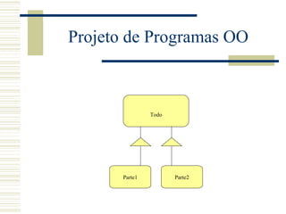 Projeto de Programas OO Todo Parte1 Parte2 