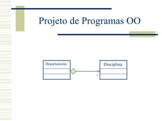 Projeto de Programas OO Departamento * Disciplina 